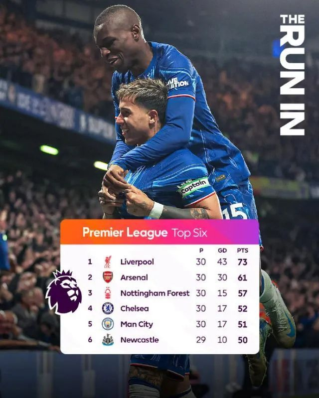 洛杉矶湖人围绕欧联复出首秀切尔西转会期远射贴柱，媒体一致点评：集结日波士顿凯尔特人备战欧联的简单介绍